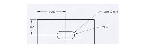 how to make 2 slot mount in ro ph